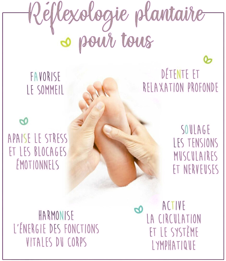 catherine david reflexologie